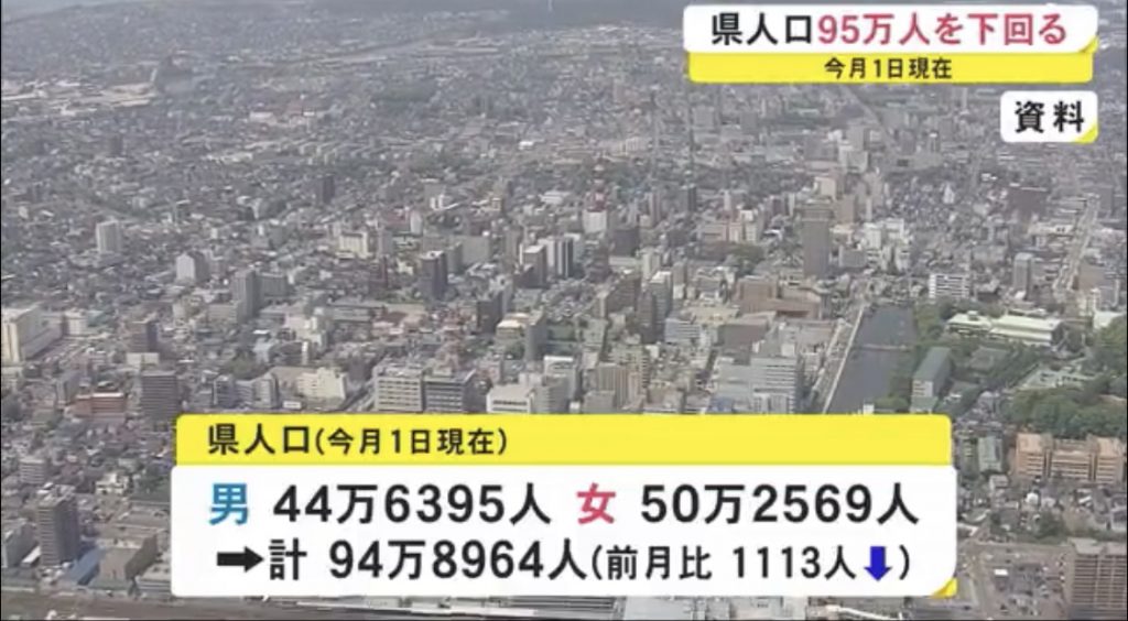 サムネイル:寂しい話です。