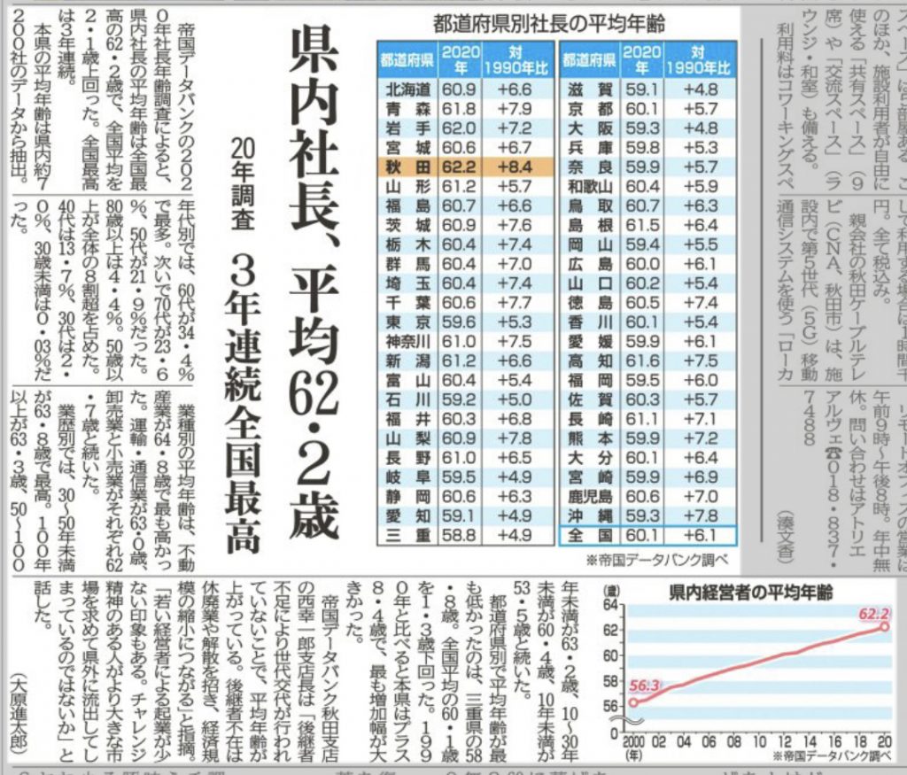 サムネイル:ふ～ん、そうなんだ。