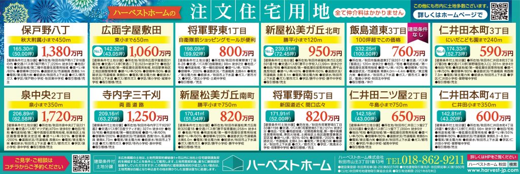 サムネイル:市内のいい土地が勢ぞろい