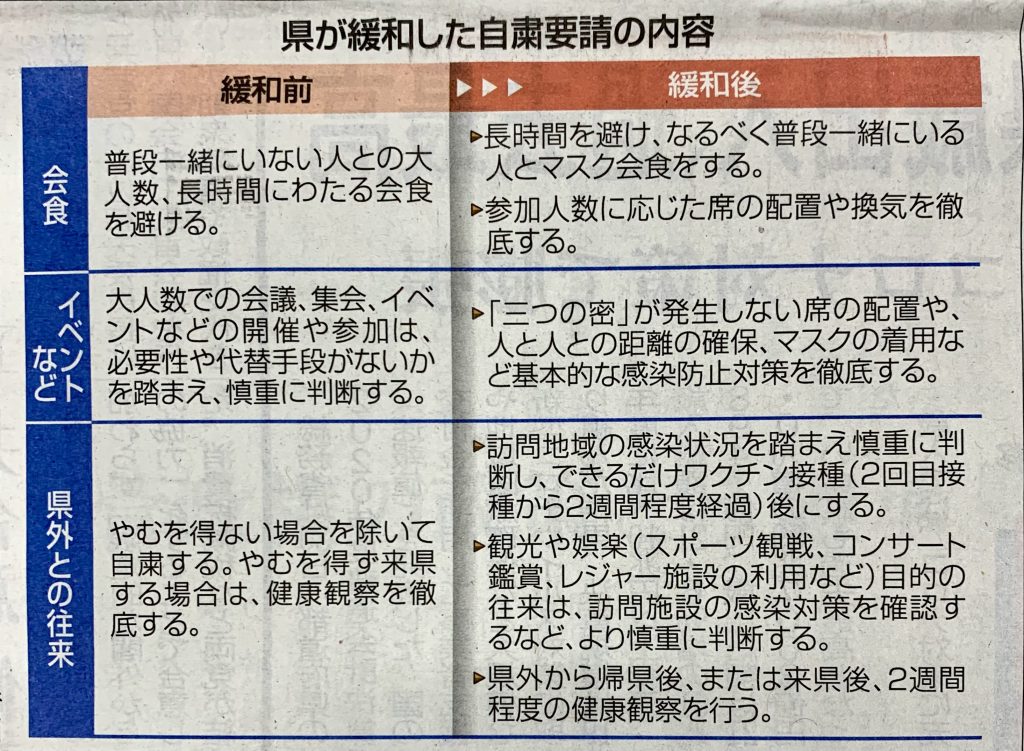 サムネイル:えっ、行っていいの？ダメなの？
