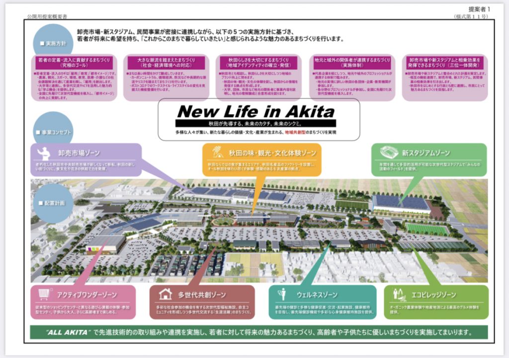 サムネイル:若い世代に任せたら？？
